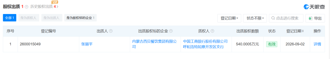 说到做到！西贝被曝已起诉罗永浩，即将开庭