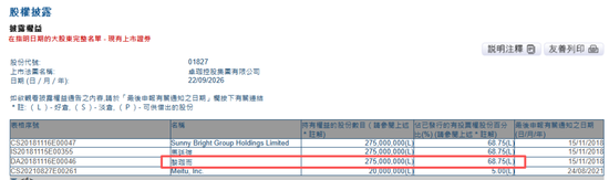 黎姿，以主席身份	，主持卓珈股东大会