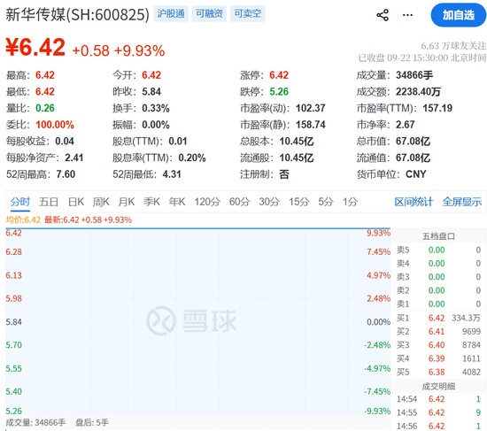 净利润超上市公司1.5倍！多年IPO未果后	，“中国彭博”将被抬进A股