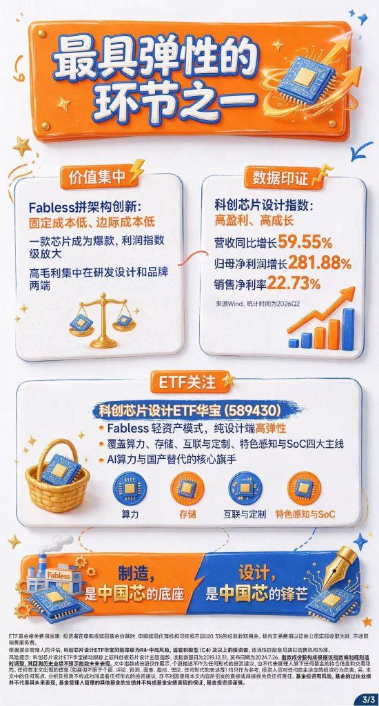 收手吧IDM，外面都是Fabless