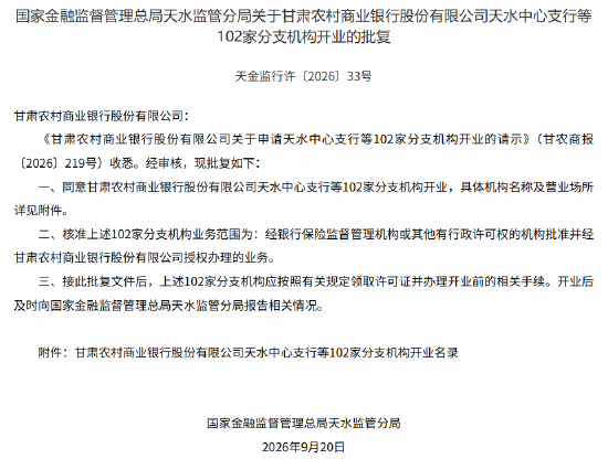 甘肃农商行359家分支机构获批开业