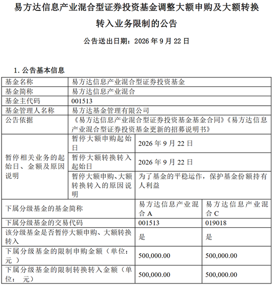 科技股回调后，基金放宽限购意味着什么？