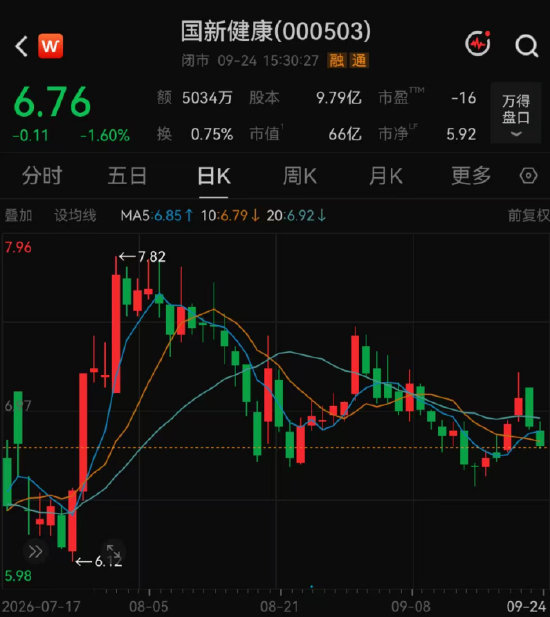 139家机构，“盯上”1家公司