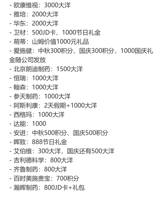 金融圈中秋福利来了！幻方、九坤发了啥？航母券商刷屏！有药企发了三千