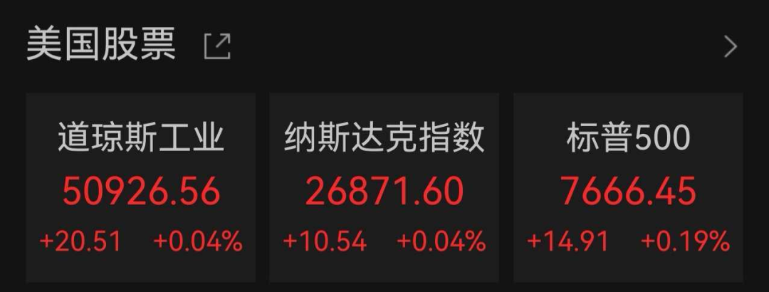 事关加息，美联储副主席发声