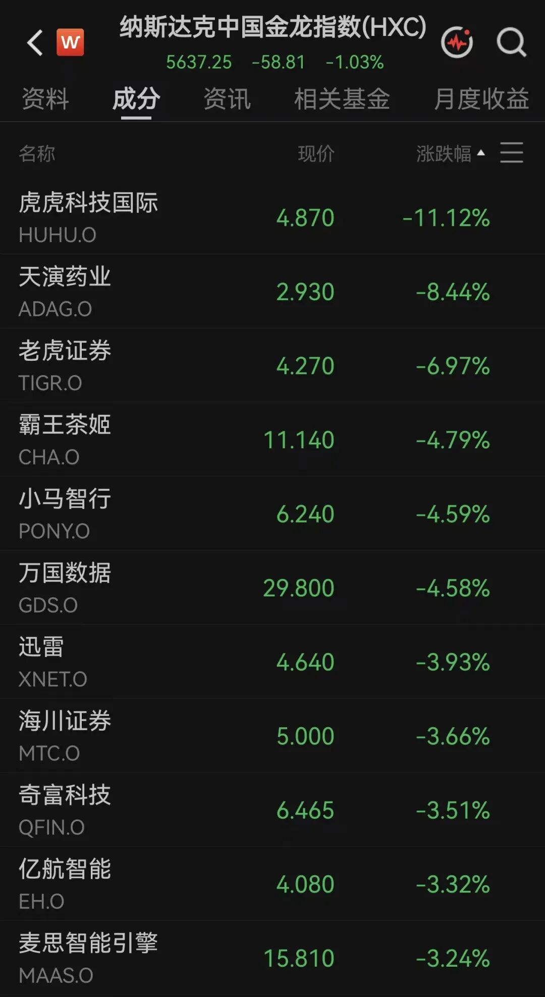 事关加息，美联储副主席发声