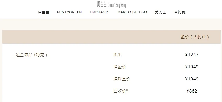 金价	、油价	，震荡！七国集团，重磅宣布！