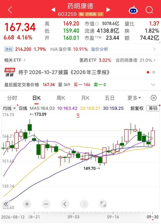抢先看，券商10月“金股	”来了