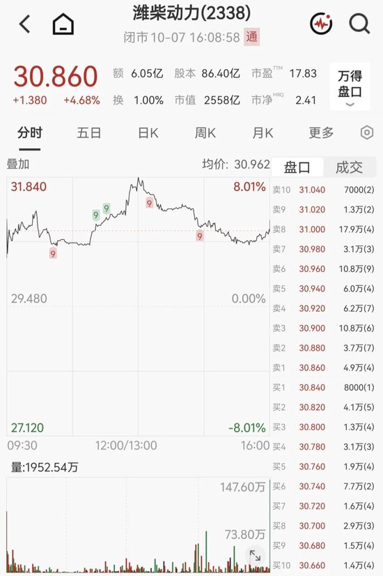港股生物科技板块，大跌！