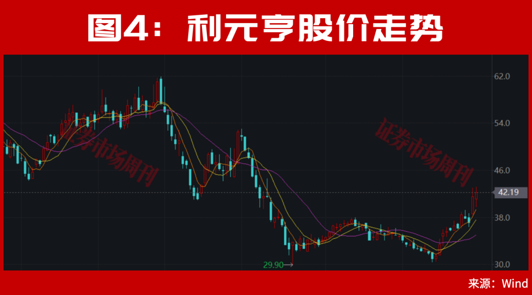 301190！亿元大单直线封板！股价已上涨100%，节后下一只翻倍股是谁？