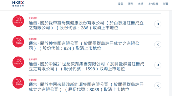 中国来骑哦、21世纪教育	、坤集团、爱帝宫 ，下周取消香港上市地位