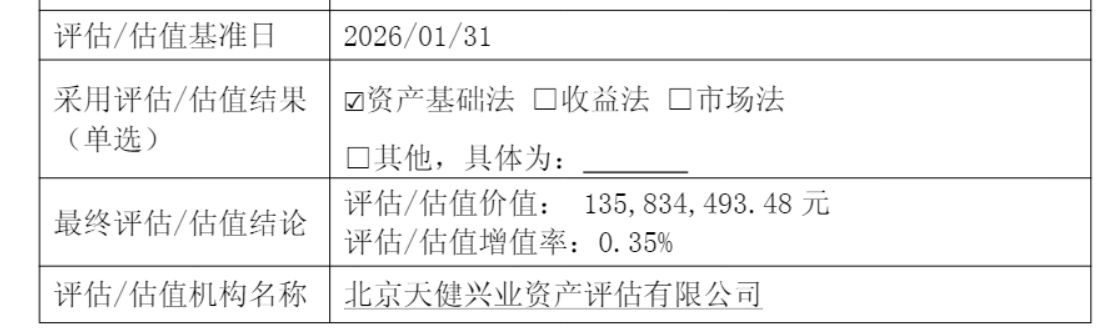 A股信披放大镜｜招商银行写成农业银行、上亿持股漏了个\