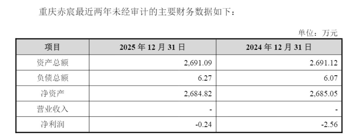 A股信披放大镜｜招商银行写成农业银行	、上亿持股漏了个\