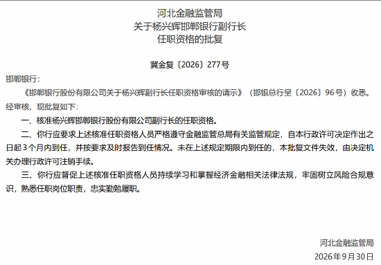 申丽萍、杨兴辉获批担任邯郸银行副行长