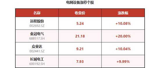 重大资产重组，10连板妖股飙涨近160%，新华传媒明日停牌