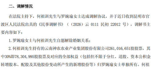 “天价”离婚，一晚两家