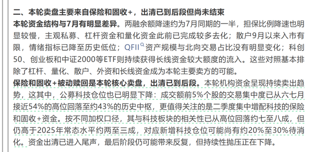 险资砸盘科技股?百亿私募冠军开炮了