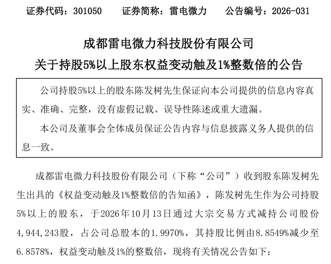 超1亿元！“牛散”陈发树减持301050