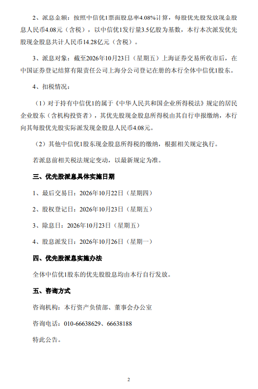 中信银行：拟于10月26日派发优先股股息，每股发放4.08元