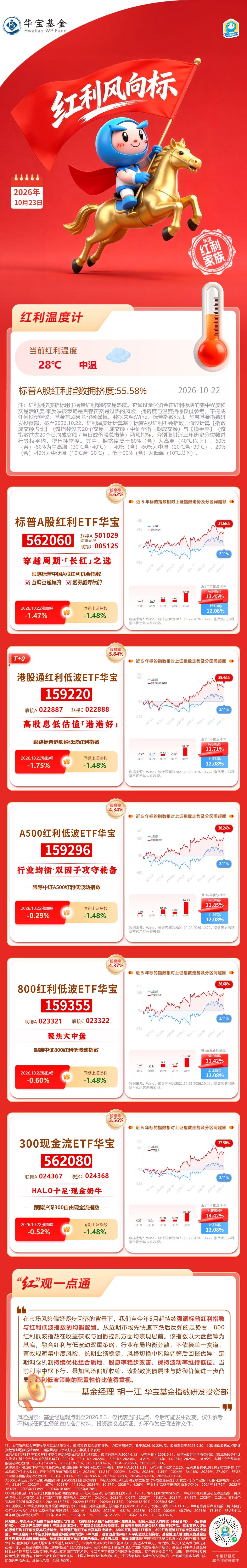 华宝基金红利风向标：银行股展现抗震韧性