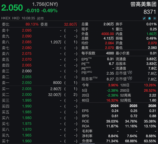 操纵股价	，香港证监会出手！严查三高管