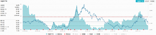 锂电产业链爆发，化工板块全线反攻！化工ETF华宝（516020）标的指数涨超2%