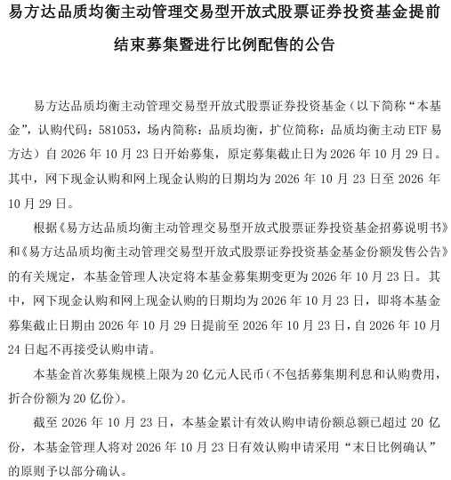 3只产品同日售罄，主动ETF为何这么火？